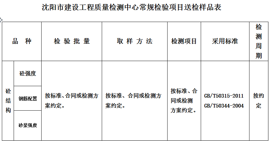 室内空气甲醛麻豆伦理电影网